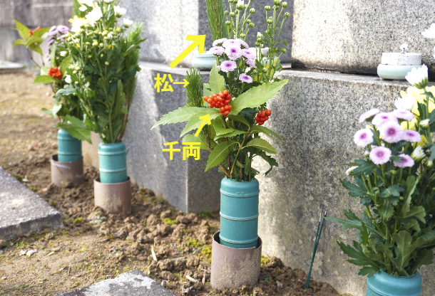 仏壇・お墓の正月の花はどうしたらいい？